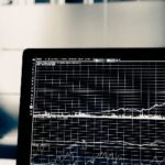 Computermodellierung